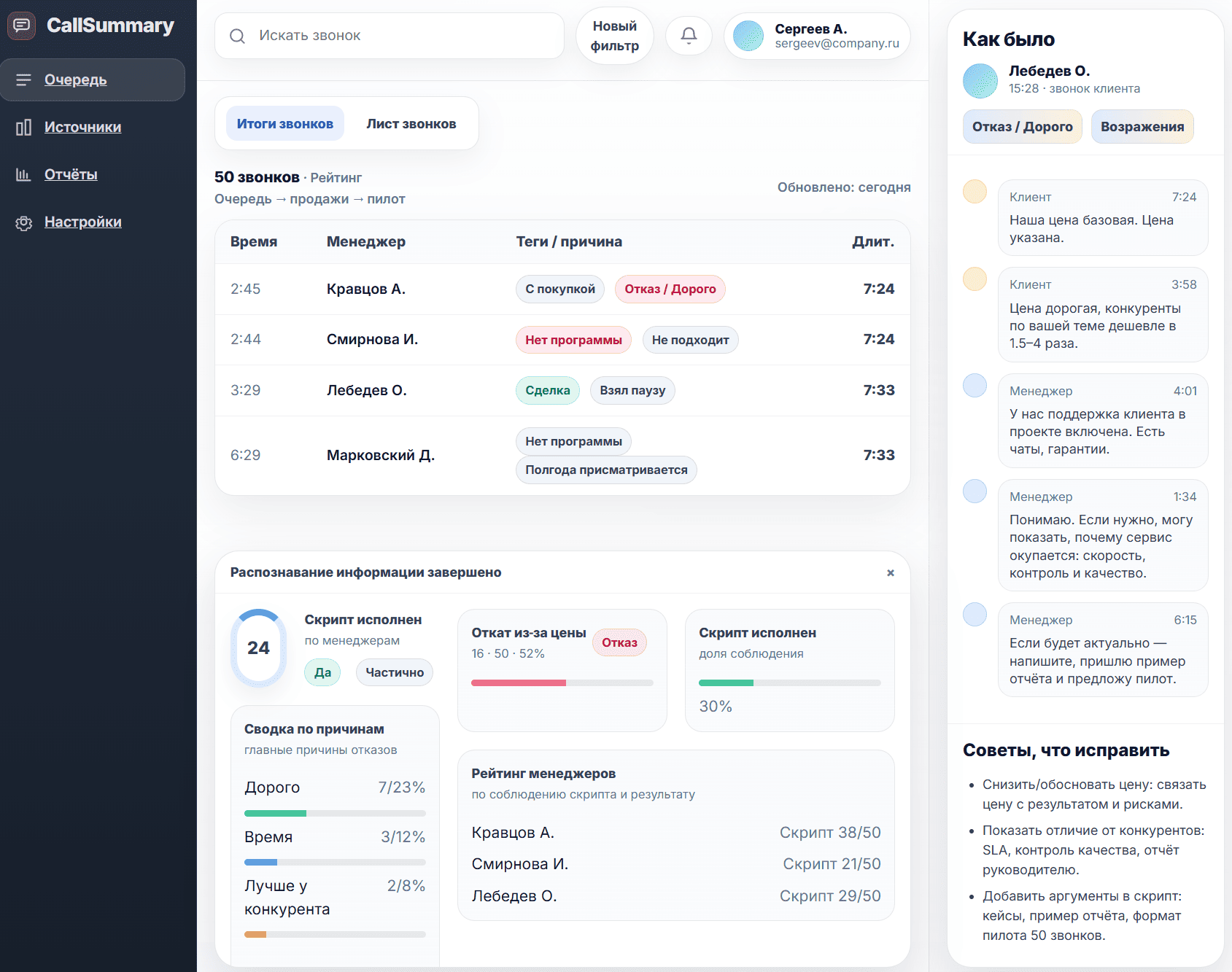 Интерфейс CallSummary
